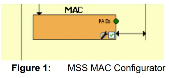 Actel SmartFusion Microcontroller Subsystem -