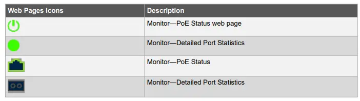 MICROCHIP-PDS-204GCO-Next-Generation-Outdoor-Power-Over-Ethernet-Switch-FIG-11