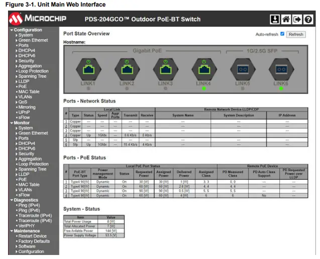 MICROCHIP-PDS-204GCO-Next-Generation-Outdoor-Power-Over-Ethernet-Switch-FIG-5