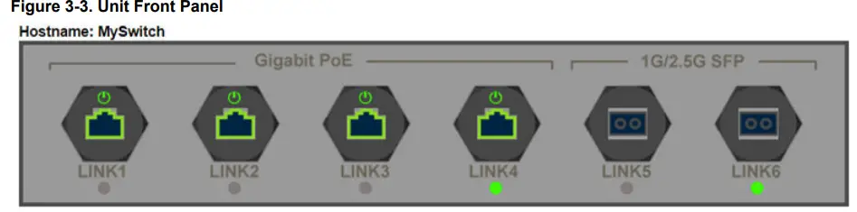 MICROCHIP-PDS-204GCO-Next-Generation-Outdoor-Power-Over-Ethernet-Switch-FIG-7