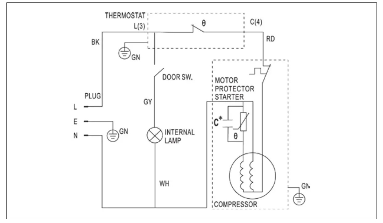Avanti VFM58B0W Vertical Freezer - fig 3