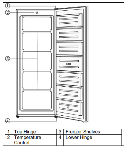 Avanti VFM58B0W Vertical Freezer - fig