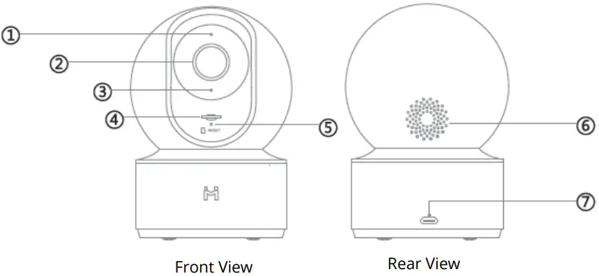 imilab CMSXJ16A Home Security Camera - Product Overview