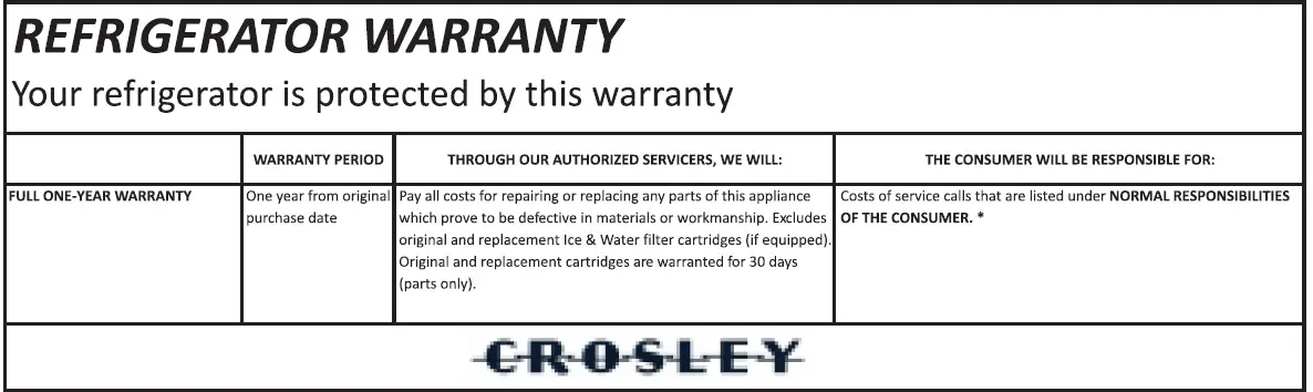 CROSLEY-ARX443UW -Top-Mount-Refrigerator-07