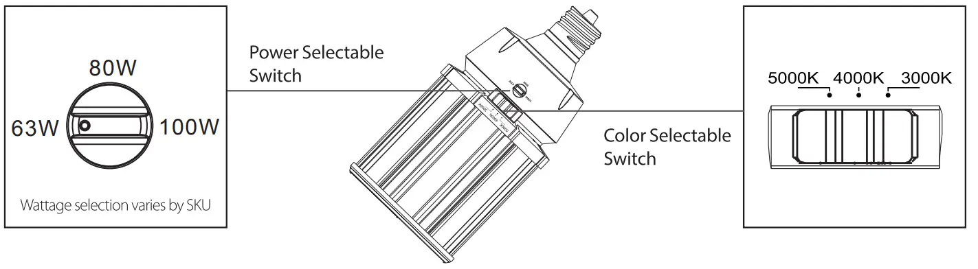 RAB Lighting HIDFA XXS EX39 8CCT BYP 5SP RAB LED Corn Cob - fig 3