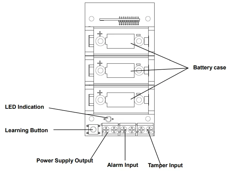 VIAS SA204 Transmitter - fig 1