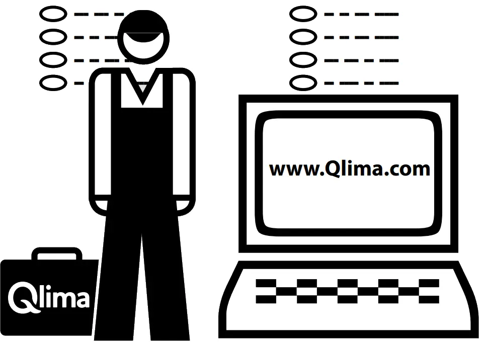 Qlima GH 438 B-2 Gas Heater - fig 4