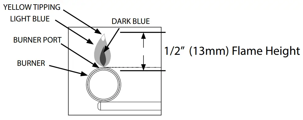 NEWAGE 66913 36 Inch Liquid Propane 5 Burner Grill - fig 12
