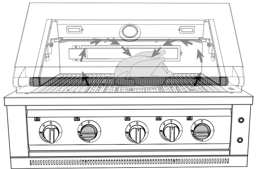 NEWAGE 66913 36 Inch Liquid Propane 5 Burner Grill - fig 14
