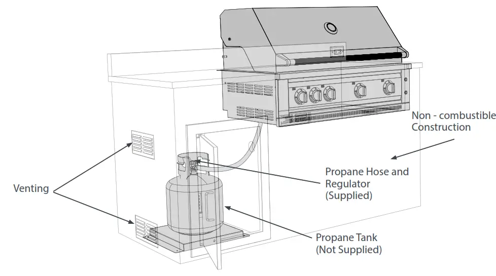 NEWAGE 66913 36 Inch Liquid Propane 5 Burner Grill - fig 24