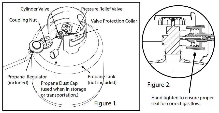 NEWAGE 66913 36 Inch Liquid Propane 5 Burner Grill - fig 25