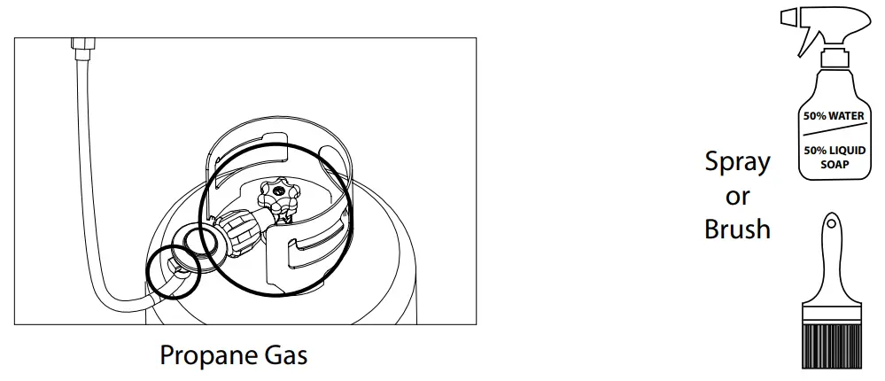 NEWAGE 66913 36 Inch Liquid Propane 5 Burner Grill - fig 3