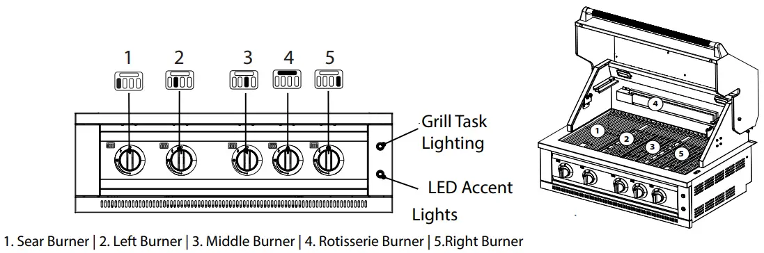 NEWAGE 66913 36 Inch Liquid Propane 5 Burner Grill - fig 5