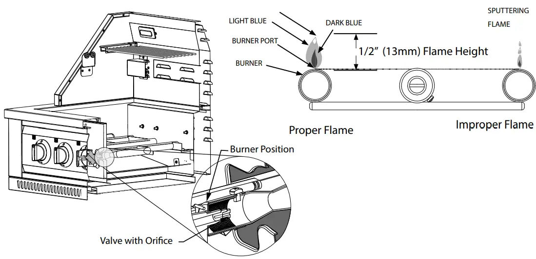 NEWAGE 66913 36 Inch Liquid Propane 5 Burner Grill - fig 9