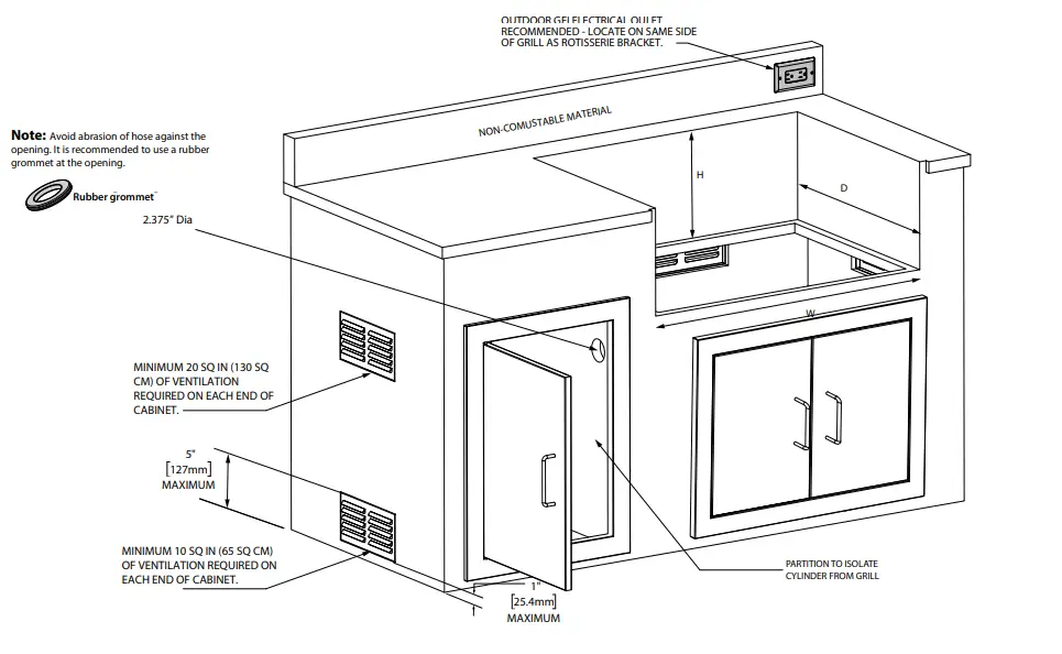NEWAGE 66913 36 Inch Liquid Propane 5 Burner Grill - figure 25