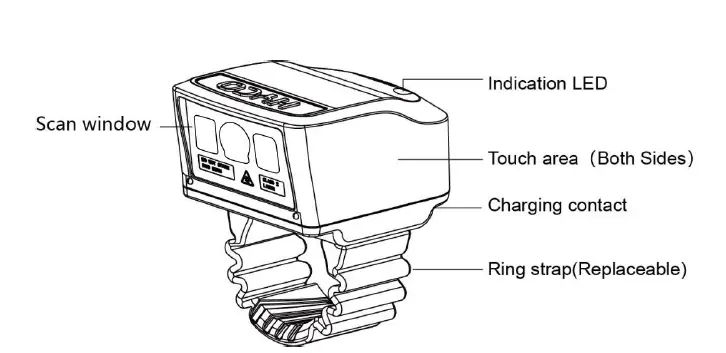HYCO-W79LD-Series-Product-2D-Ring-Scanner-01