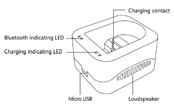 HYCO-W79LD-Series-Product-2D-Ring-Scanner-02