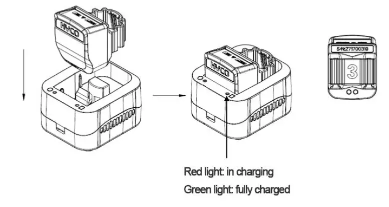 HYCO-W79LD-Series-Product-2D-Ring-Scanner-03