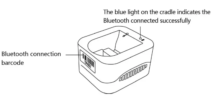 HYCO-W79LD-Series-Product-2D-Ring-Scanner-08
