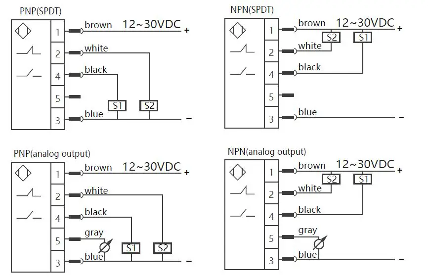 FuelTech-PS300-Electronic-Pressure-Sensor-fig-5