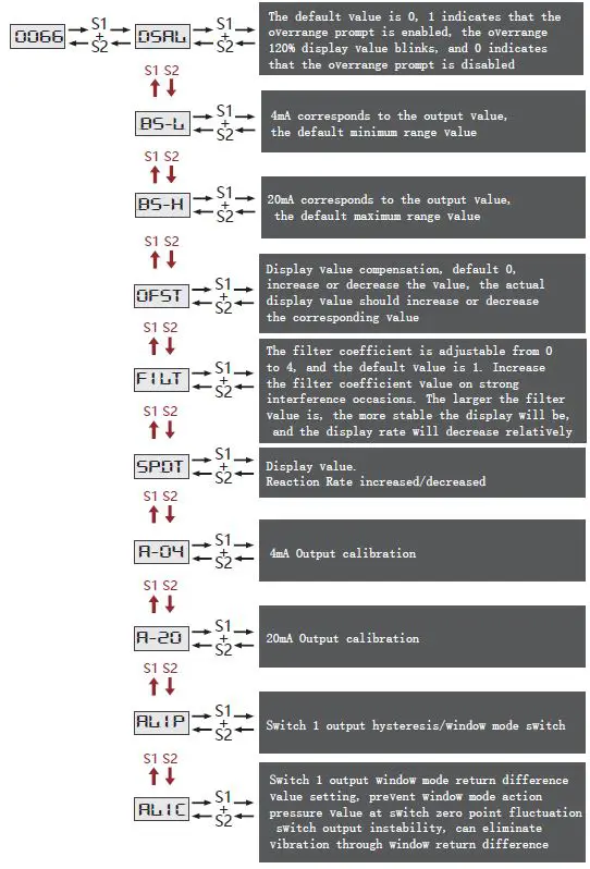 FuelTech-PS300-Electronic-Pressure-Sensor-fig-8