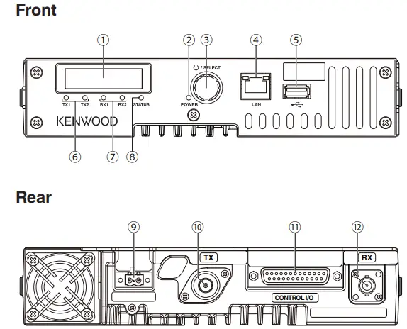 KENWOOD-NXR-1700-DMR-Digital-CAI-And-FM-Analog-fig-2