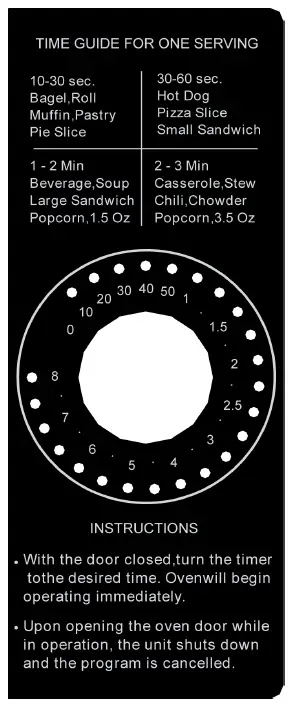 General-GEW1000D-Commercial-Microwave-Oven-fig-3