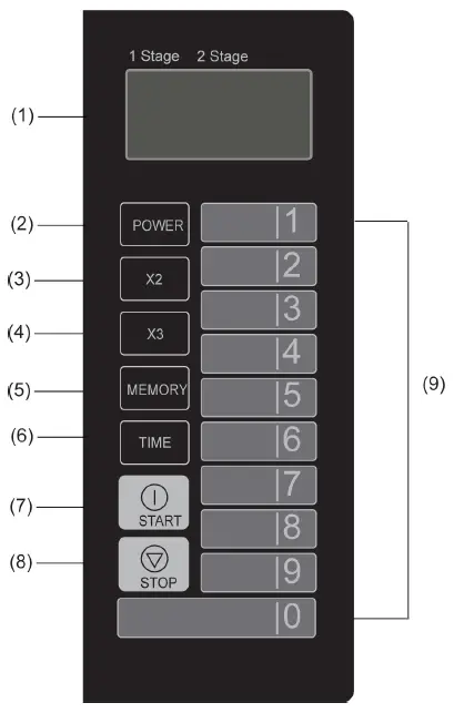 General-GEW1000D-Commercial-Microwave-Oven-fig-6