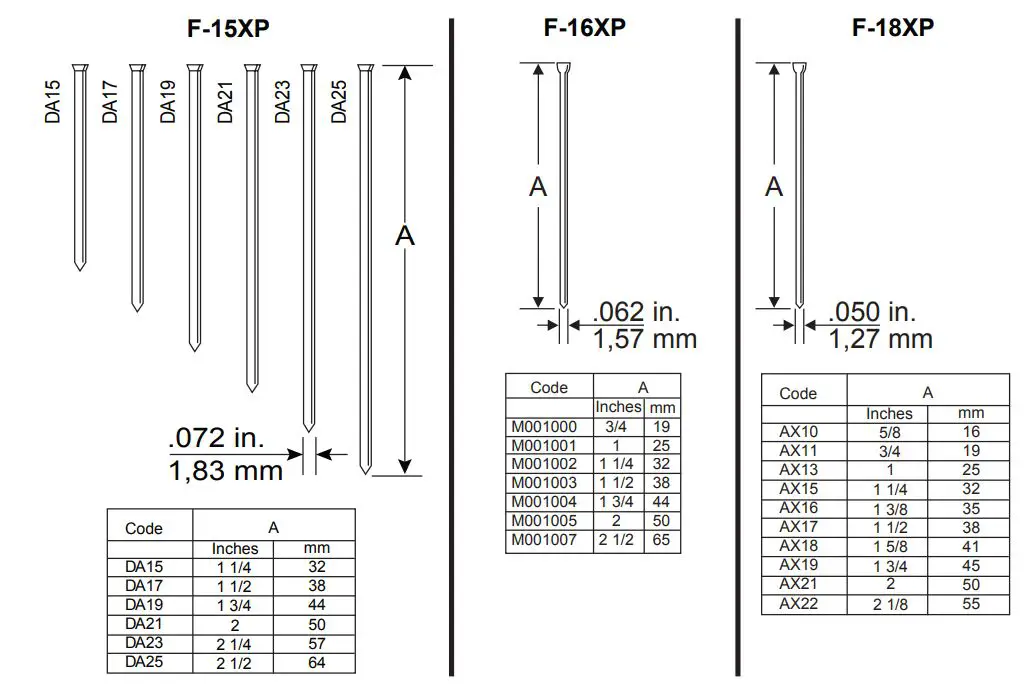 FUSION F-15XP Cordless Finish Nailers Instruction Manual - Fastener Specifications