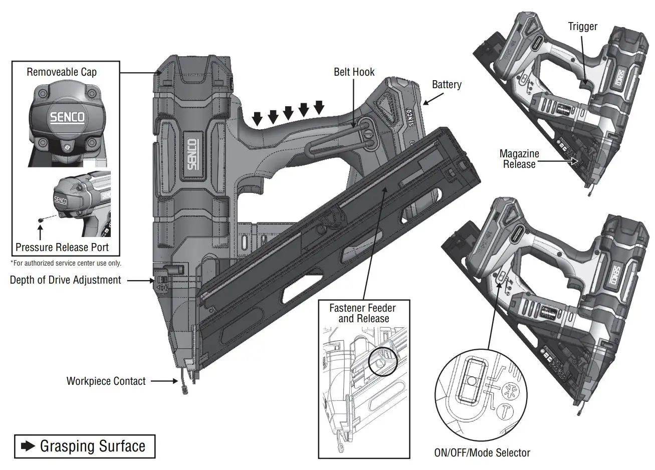 FUSION F-15XP Cordless Finish Nailers Instruction Manual - Functional Operation