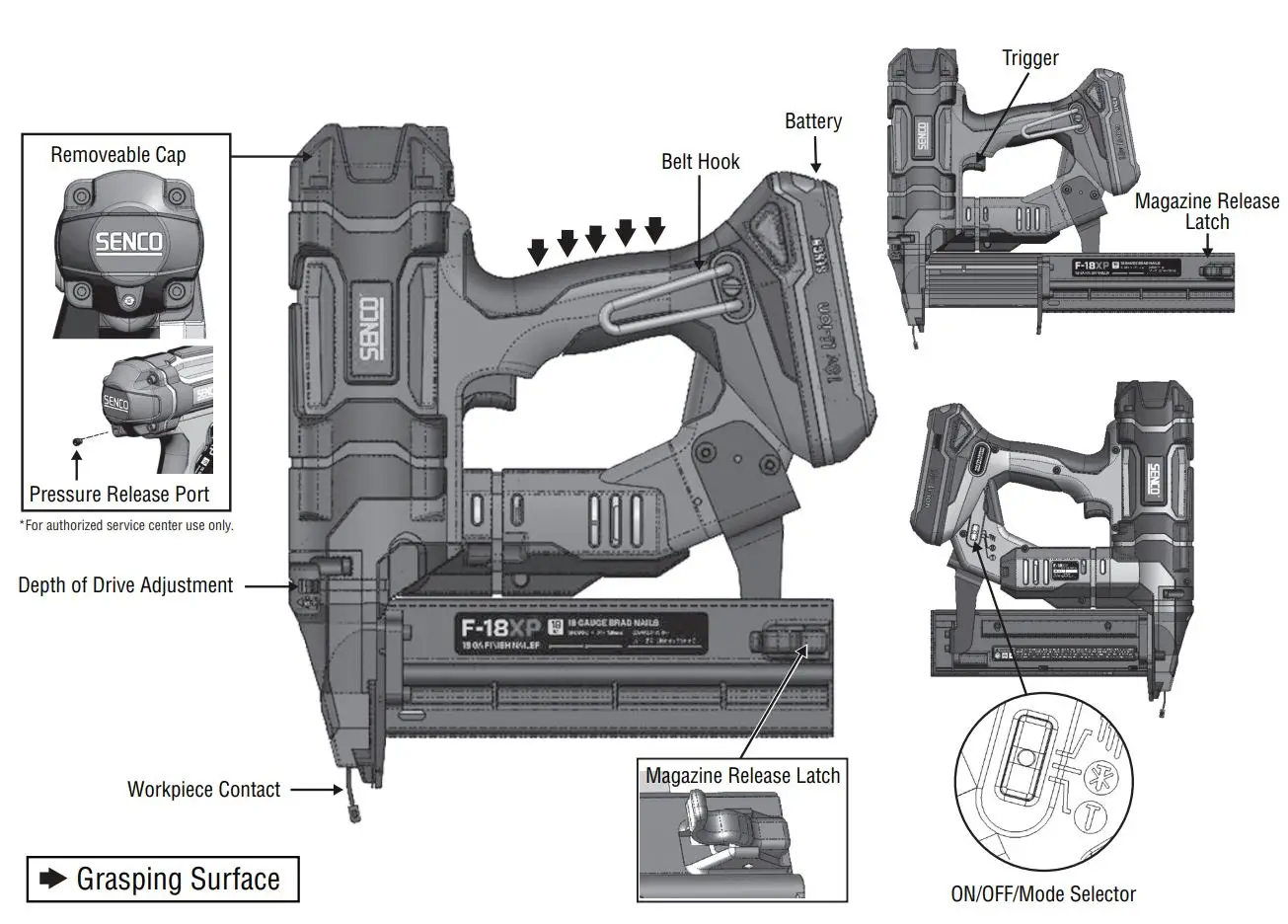 FUSION F-15XP Cordless Finish Nailers Instruction Manual - Functional Operation