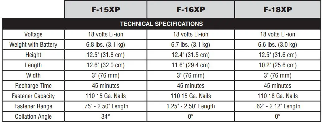 FUSION F-15XP Cordless Finish Nailers Instruction Manual - Technical Specifications