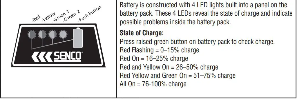 FUSION F-15XP Cordless Finish Nailers Instruction Manual - To Charge Battery
