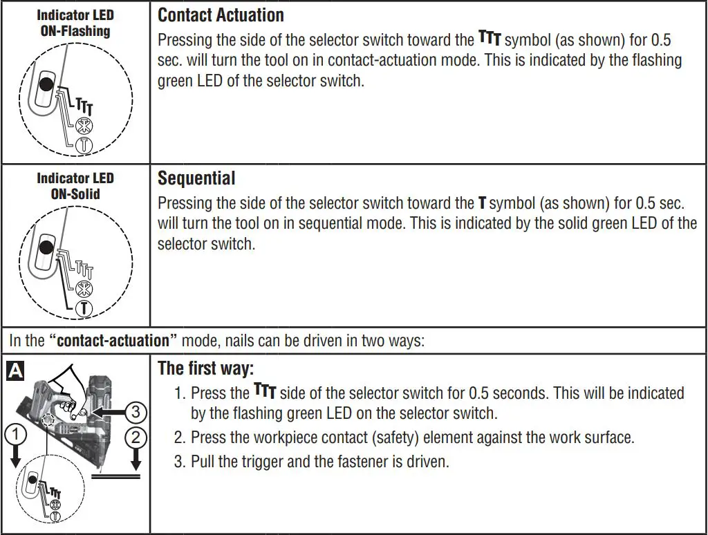 FUSION F-15XP Cordless Finish Nailers Instruction Manual - Tool Operation