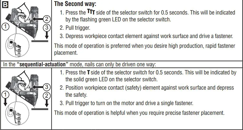 FUSION F-15XP Cordless Finish Nailers Instruction Manual - Tool Operation