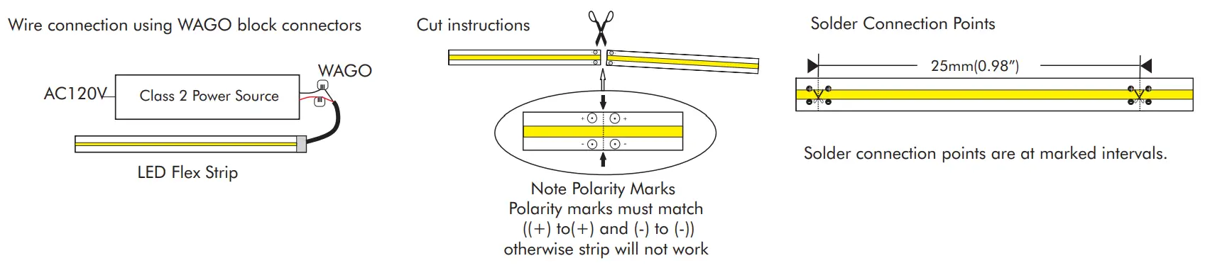 LED WORLD FA 480 5 12V X No Spot COB Lighting LED Flex Strip - FLEX STRIP