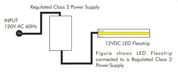 LED WORLD FA 480 5 12V X No Spot COB Lighting LED Flex Strip - SOLDERING1