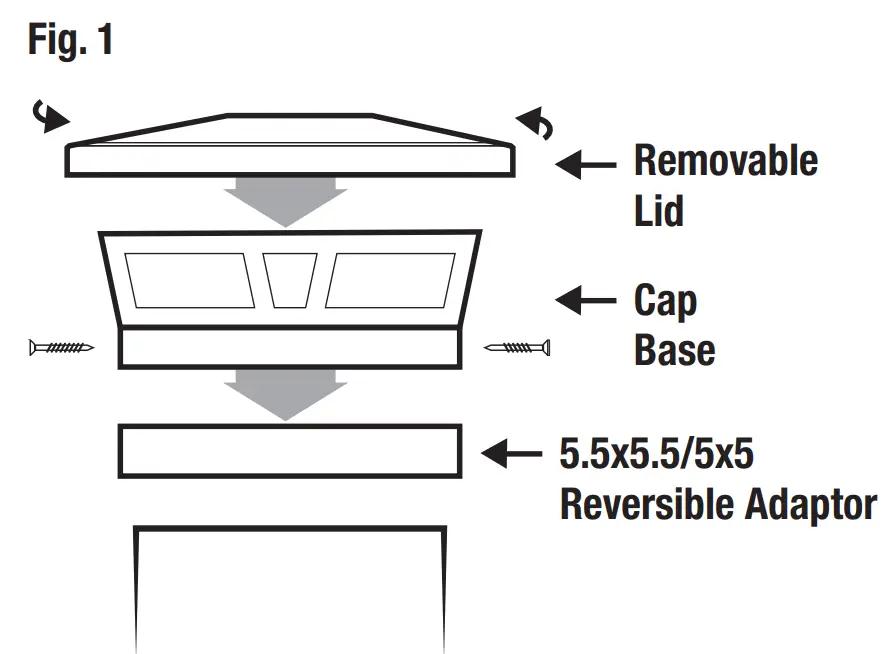 Post Cap Installation