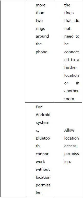 FITFAITH-W190-Intelligent-Sleep-Tracker-Ring-11