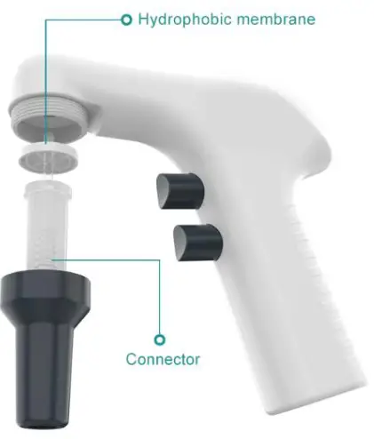 Scigiene MB-P6080 Electronic Pipette Controller - Membrane Protection