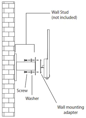 ADX A24GMF22 FIRESIGHT HF165 24 Inch 165Hz Gaming Monitor - Wall Mounting1