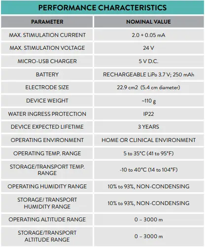 FLOW-FL-100-Depression-Treatment-Headset-FIG-10