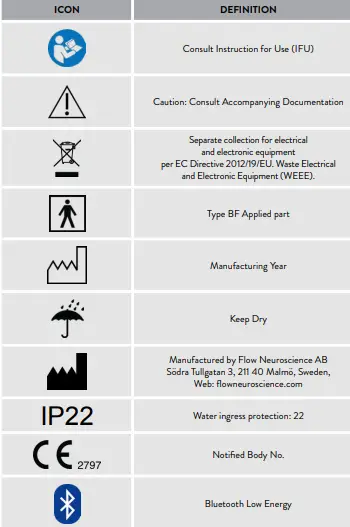 FLOW-FL-100-Depression-Treatment-Headset-FIG-11