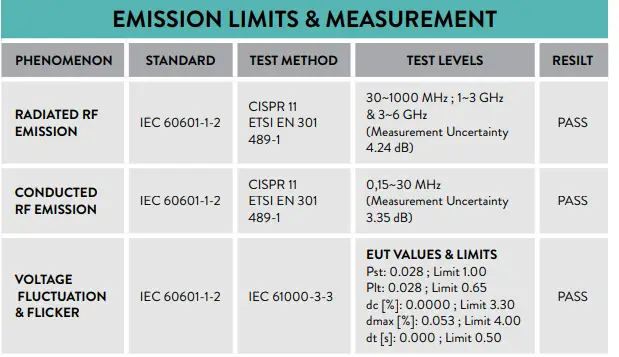 FLOW-FL-100-Depression-Treatment-Headset-FIG-12