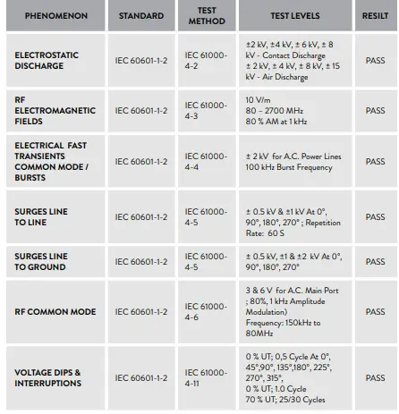 FLOW-FL-100-Depression-Treatment-Headset-FIG-13