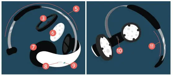 FLOW-FL-100-Depression-Treatment-Headset-FIG-2