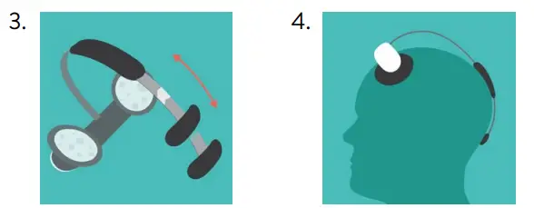 FLOW-FL-100-Depression-Treatment-Headset-FIG-7