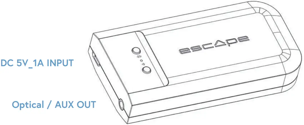 Connecting Instruction