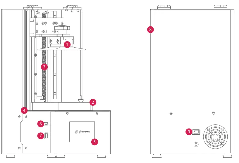 phrozen SONIC 4K 3D Printer - printer