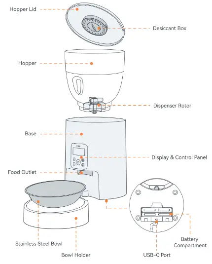 Meowant MW-PF01 Automatic Pet Feeder - Pet Feeder